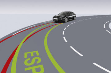 FP en Movilidad Segura y Sostenible: Seguridad activa