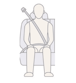 FP en Movilidad Segura y Sostenible: La seguridad pasiva