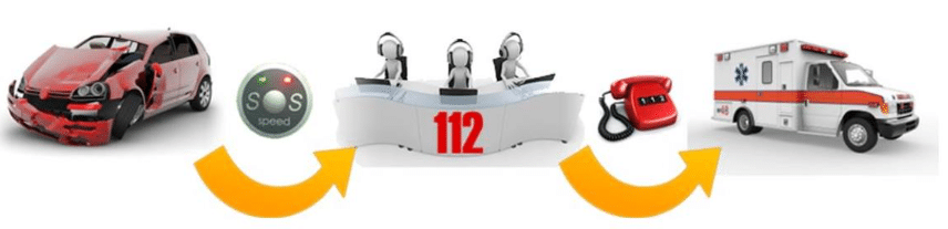 FP en Movilidad Segura y Sostenible: Empresas más seguras