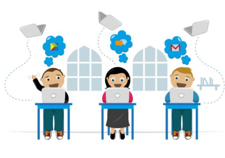 Docencia de la Formación Profesional para el Empleo