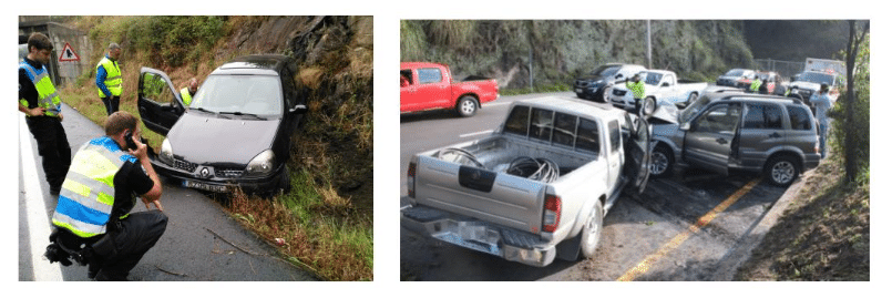 FP en Movilidad Segura y Sostenible: Accidentes de Tráfico