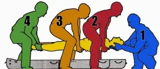 transportar herido formador vial