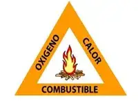 advertencia de fuego en la movilidad segura y sostenible