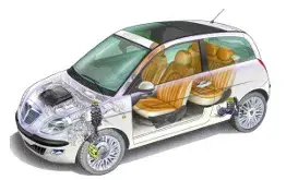 factor vehicular para formador vial