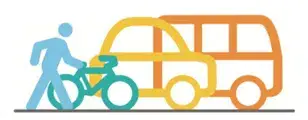 movilidad laboral en la Movilidad Segura y Sostenible